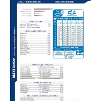 Royal Canin Maxi Puppy Büyük Irk Yavru Köpek Maması 15 Kg