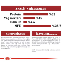 Royal Canin Fit 32 Yetişkin Kedi Kuru Maması