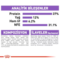 Royal Canin Sterilised 37 Kısırlaştırılmış Yetişkin Kedi Maması